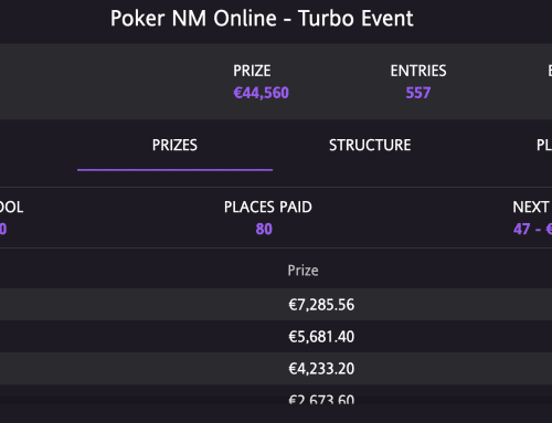 Disse 47 er til dag to i turbo Poker North Masters Online 2024